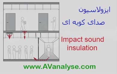 Impact-sound-insulation3