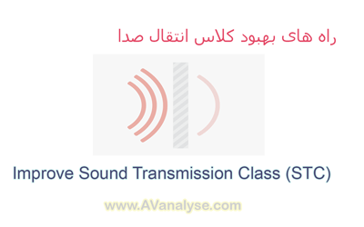 Improve-Sound-Transmission-Class-(STC)
