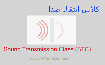 کلاس انتقال صدا (Sound Transmission Class (STC