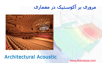 architectural-acoustic