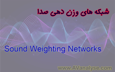 network-weighting