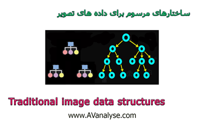 ساختارهای مرسوم برای داده های تصویر