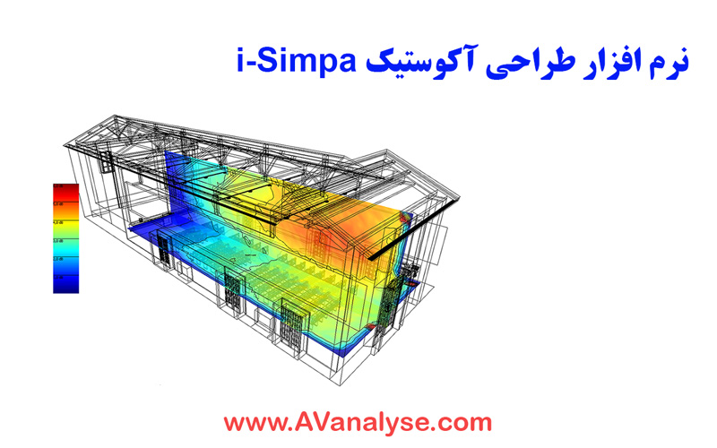 نرم-افزار-طراحی-آکوستیک-i-Simpa