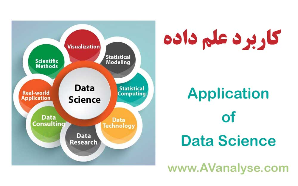 کاربرد علم داده