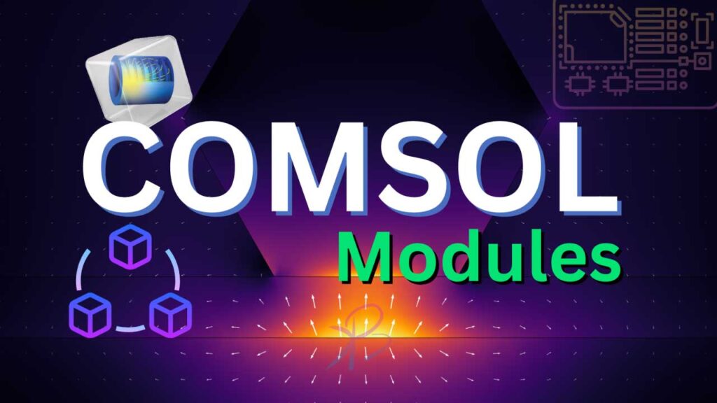 مرز مصنوعی در کامسول COMSOL Multiphysics