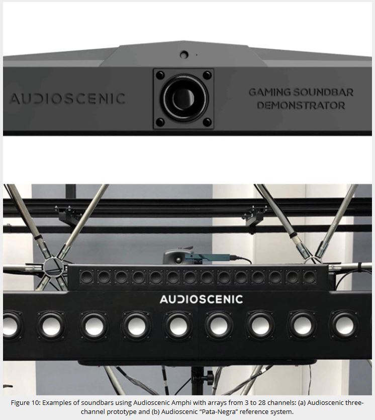 فناوری Audioscenic Amphi صدای با ابعاد بالا با هوش مصنوعی 12 فناوری Audioscenic Amphi صدای با ابعاد بالا