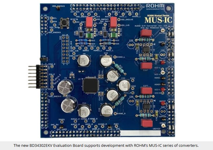 روهم ROHM و نسل دوم MUS-IC سری 32bit Audio