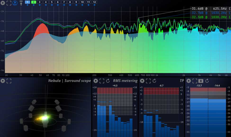 انتشار MiRA توسط Flux Audio برای تجزیه و تحلیل صدا