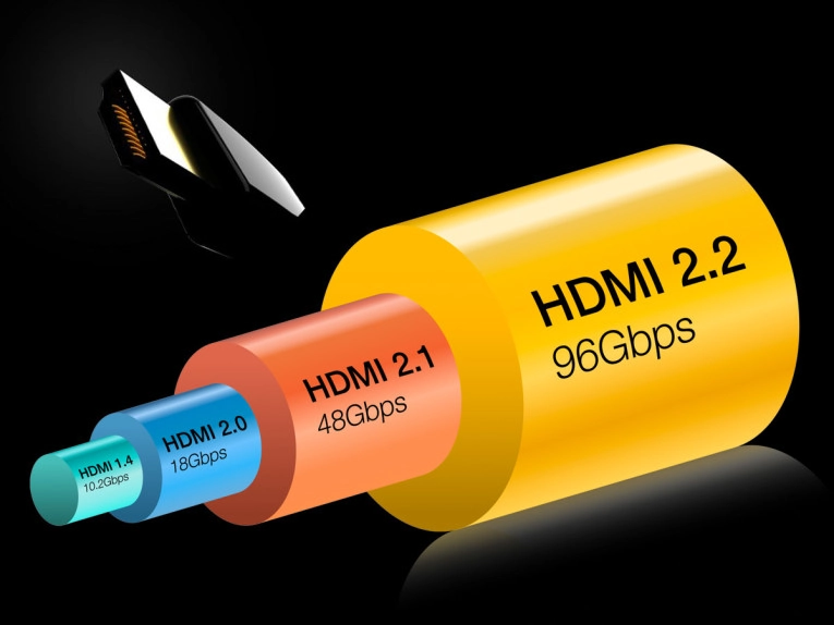 مشخصات HDMI 2.2 