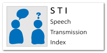 شاخص‌ تراگسیل گفتار (STI) Speech Transmission Index