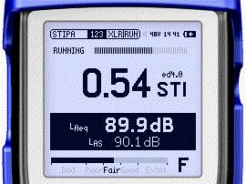 شاخص‌ تراگسیل گفتار (STI) Speech Transmission Index