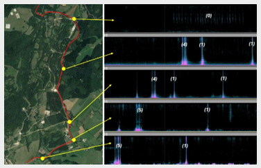 گوشیهای هوشمند بهعنوان حسگرهای محیط آکوستیکی 3 image 5