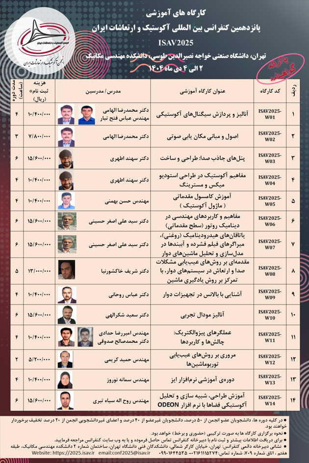 کارگاه آموزش طراحی آکوستیک با نرم افزار اودئون در کنفرانس آکوستیک و ارتعاشات 3 کارگاه آموزش طراحی آکوستیک با نرم افزار اودئون در کنفرانس آکوستیک و ارتعاشات