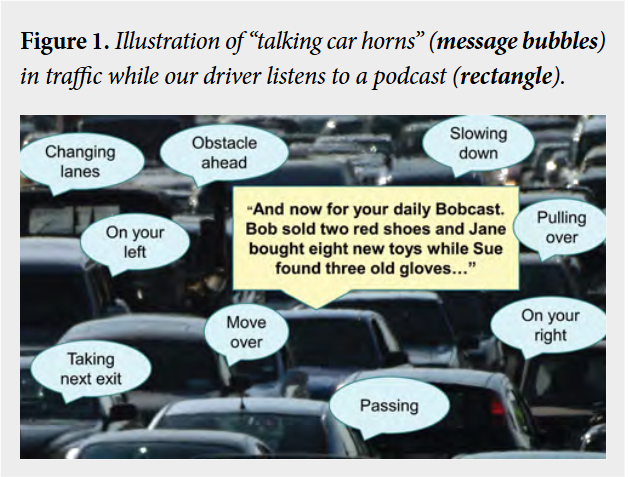 ماسکینگ اطلاعاتی در شنوایی